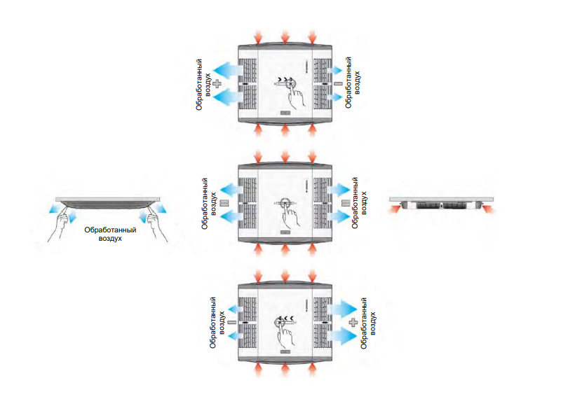 Autoclima RTEH 27, кондиционер накрышный