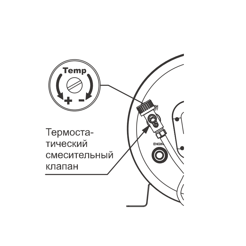 Бойлер Isotemp Spa 20