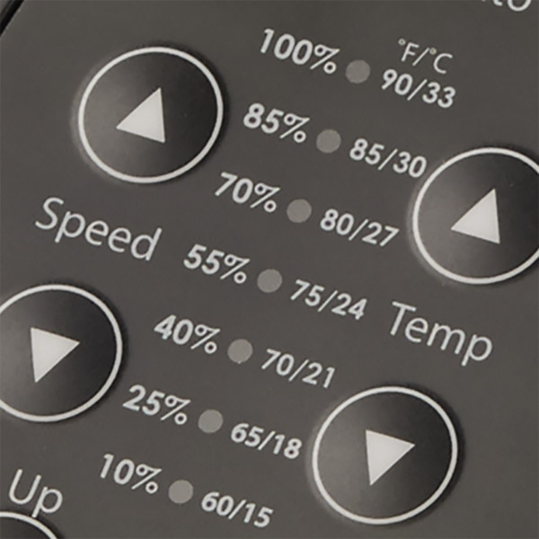Люк Dometic FanTastic Vent 7350 (400Х400 мм)