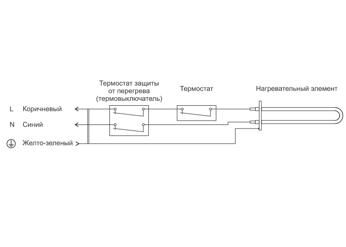 Бойлер Isotemp Spa 15