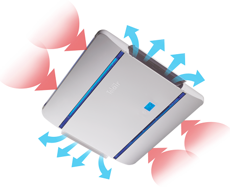 Telair Silent Plus 8100H