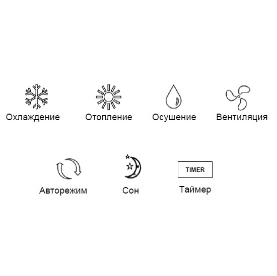 Cool Top Trail 20, Webasto, кондиционер накрышный