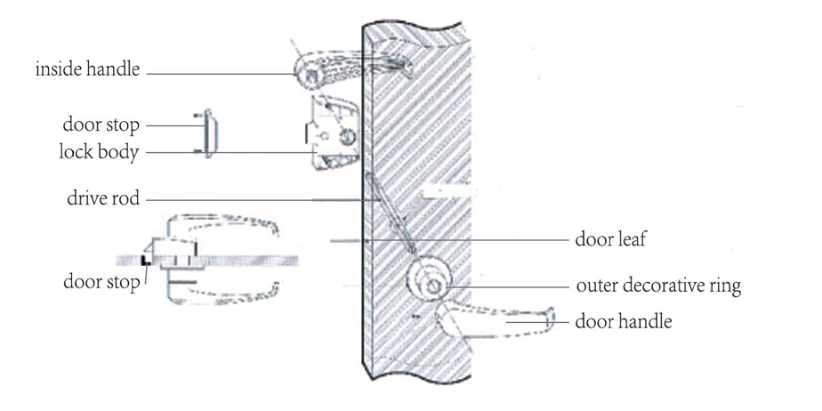 Замок душевой кабины - Washroom Door Lock BL11-PC