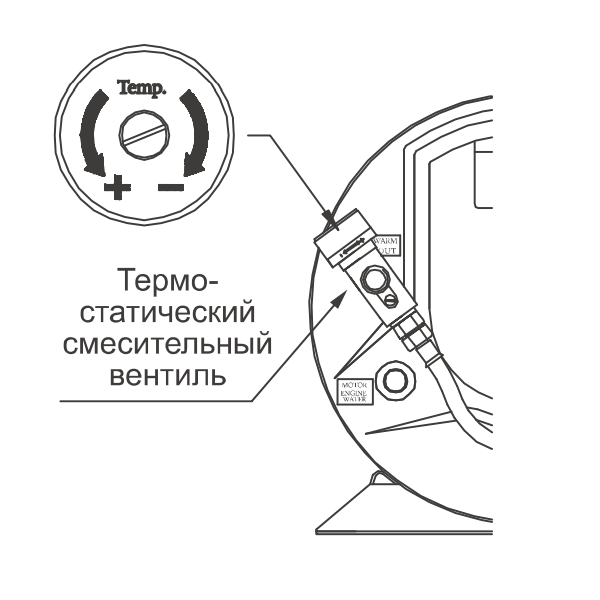 Бойлер Isotemp Basic 40