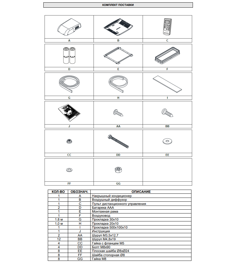 Autoclima RTEH 27, кондиционер накрышный