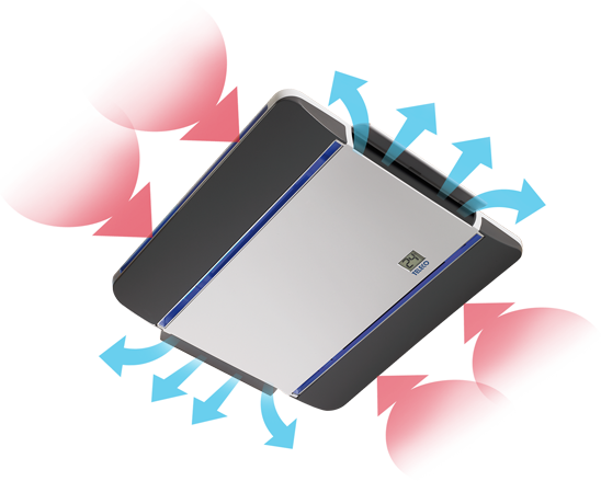 Telair CLIMA e-VAN 5400H