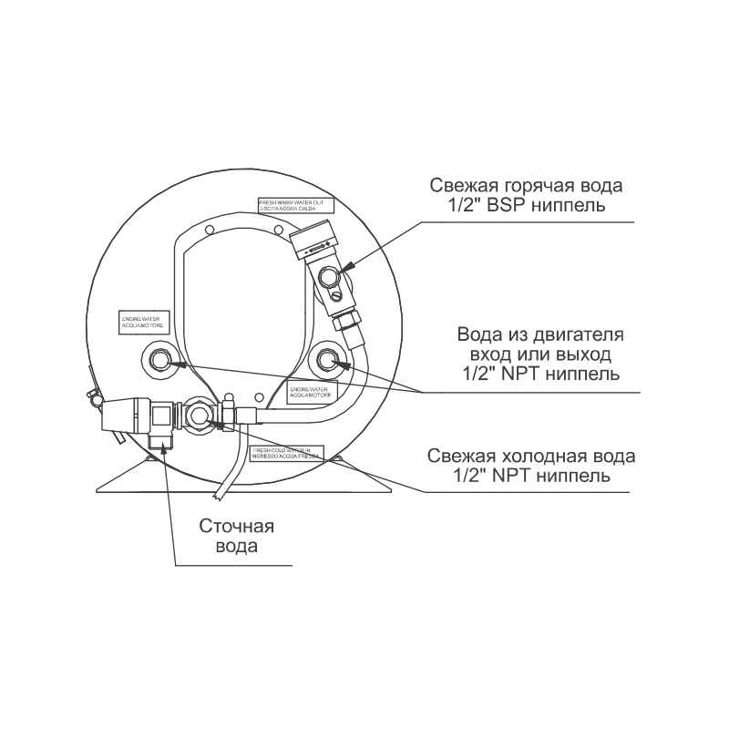 Бойлер Isotemp Slim 20