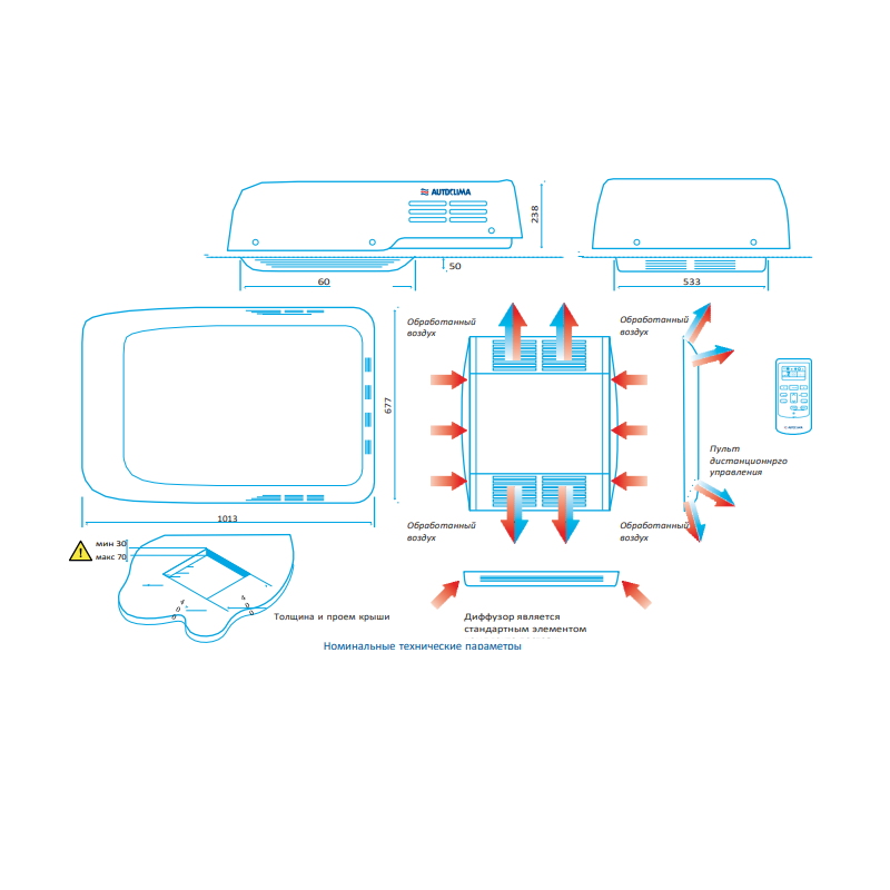 Autoclima RTEH 27, кондиционер накрышный
