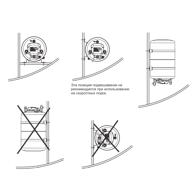 Бойлер Isotemp Spa 20
