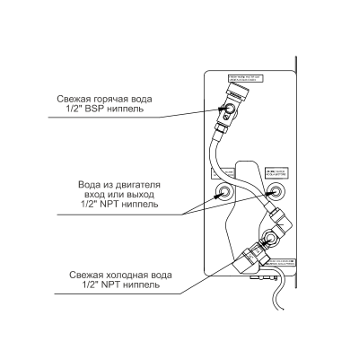 Бойлер Isotemp Slim Sqare 16