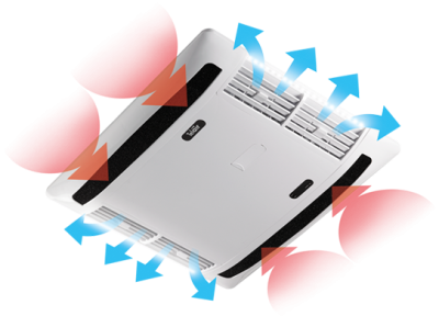 Telair Dualclima 12400H