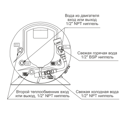 Бойлер Isotemp Basic 75 Double Coil