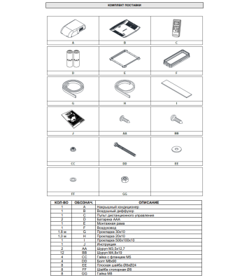Autoclima RTEH 17, кондиционер накрышный